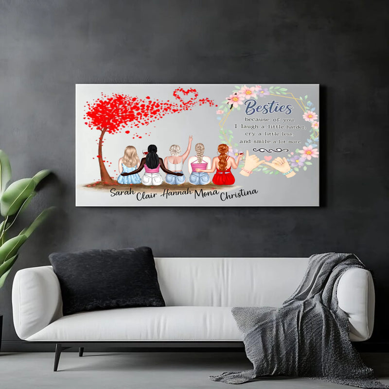 Personalized Besties Canvas Wall Art – Custom Friends Gift with Names & Quote
