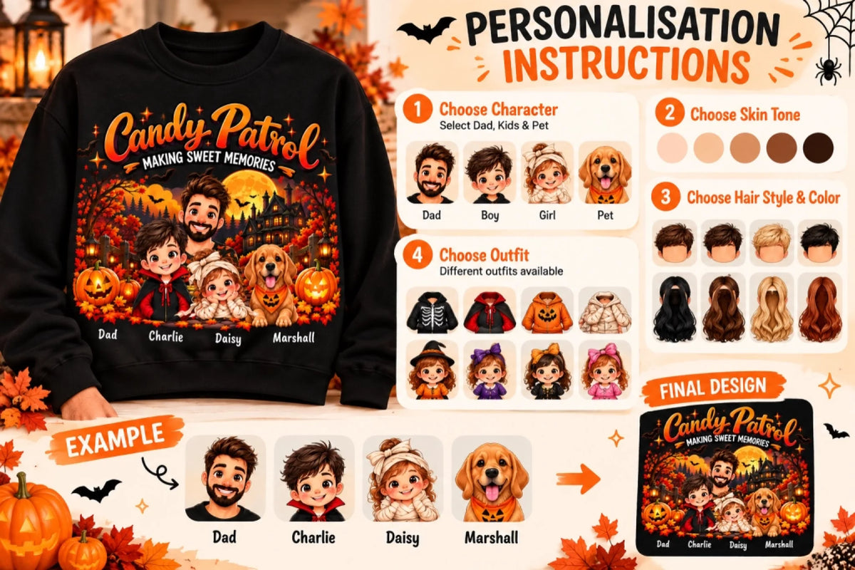 Candy Patrol Personalisation Guide
