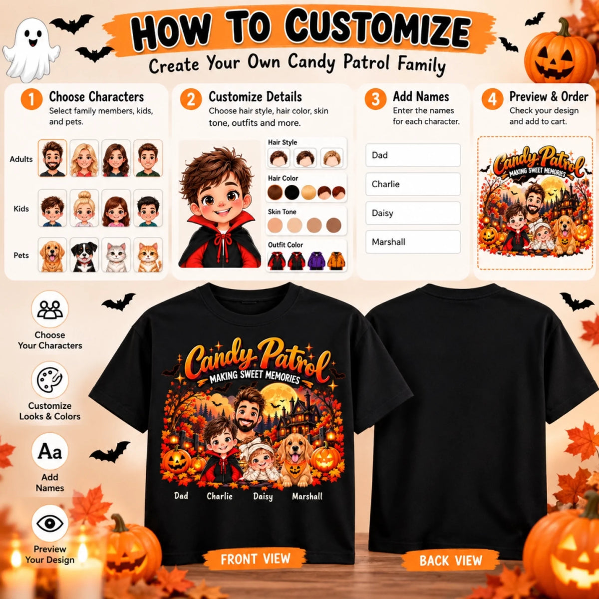 Candy Patrol Customisation Guide