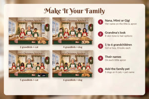 Nana Kitchen Mockup - Personalise Guide