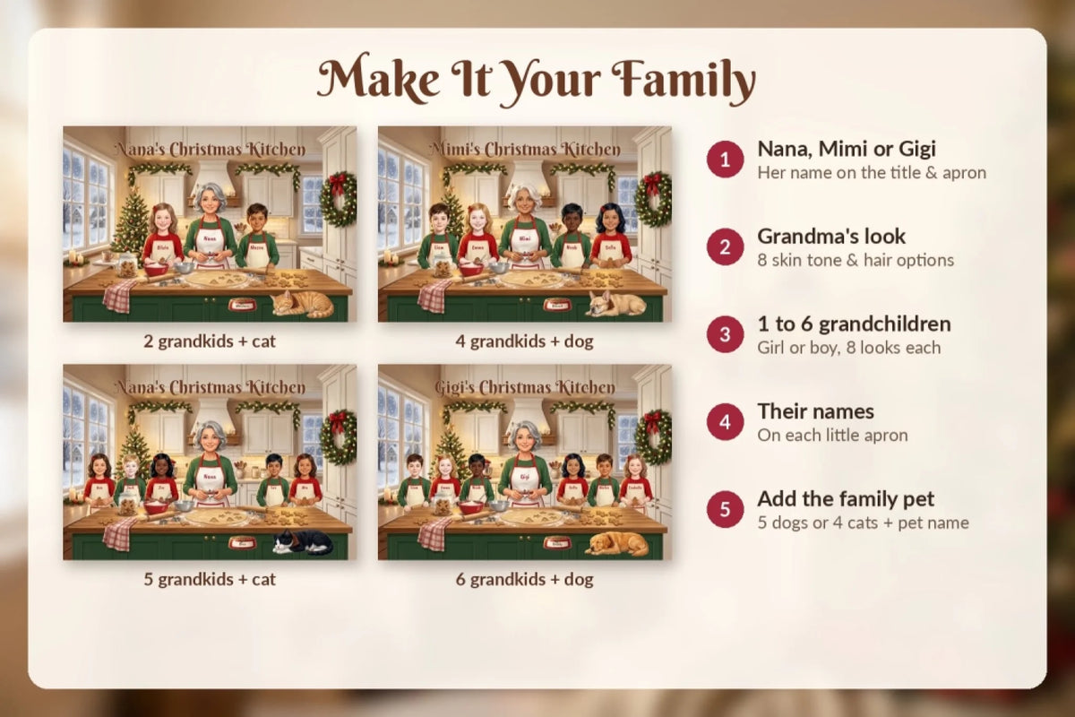 Nana Kitchen Mockup - Personalise Guide