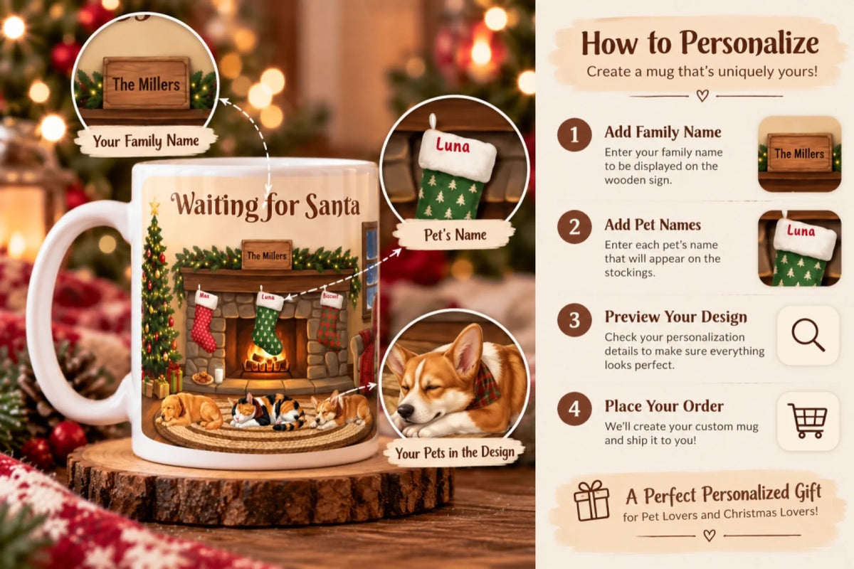 Personalised Christmas Pet Mug Guide